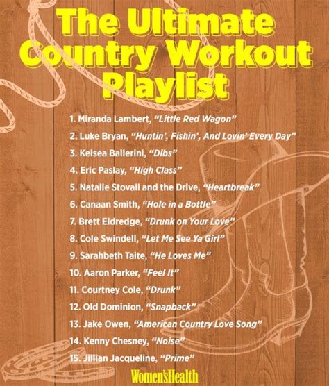 The Ultimate Country Workout Playlist Country Music Playlist Country