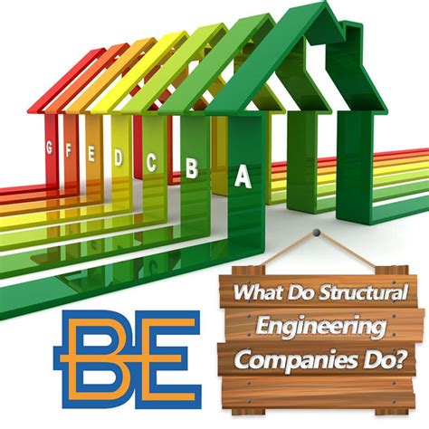 Check spelling or type a new query. What Do Structural Engineering Companies Do? | Belanger ...