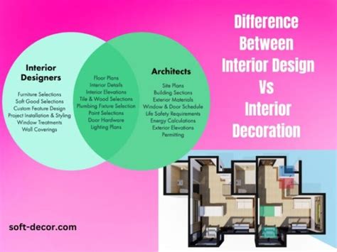 Difference Between Interior Design Vs Interior Decoration Best Decor