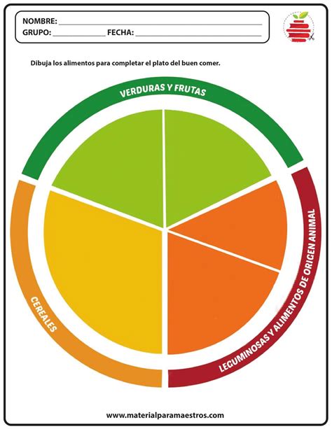 Plato Del Buen Comer En Plato Del Buen Comer Didactico Plato My XXX