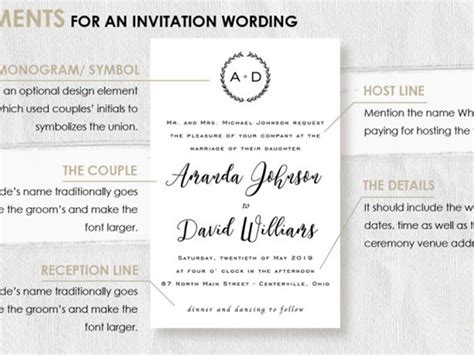 Wedding Invitation Layout And Wording Home Design Ideas
