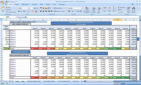 Excel Business Budget Template — Db