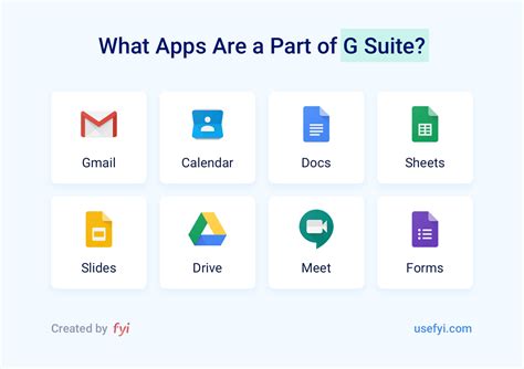 The 3 Ways To Get G Suite For Free