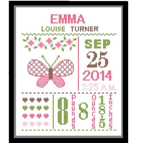 Counted cross stitch animals nursery cross stitch animal cross stitch forest modern cross stitch woodland animals. 1 Cross Stitch custom Pattern Baby Girl by ZindagiDesigns ...