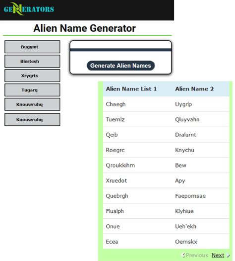 8 Online Alien Name Generator Websites Free