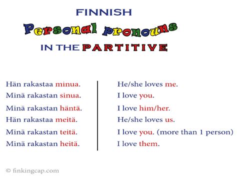 For beginners: an introduction to the Finnish personal ...