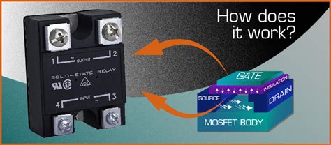 You can buy various relays here: How Do Solid State Relays Work? | Wolf Automation