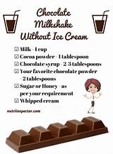 Photos of Chocolate Milkshake Recipe Without Ice Cream