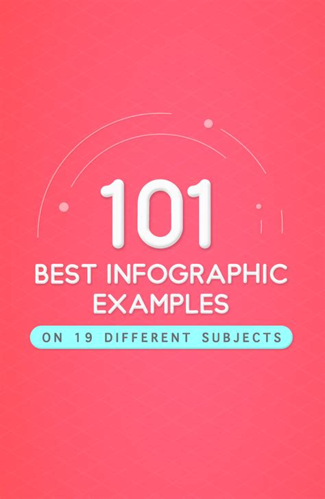 101 best infographic examples for beginners 2021 list infographic examples infographic