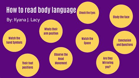 How To Read Body Language By Kyana Lacy