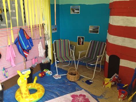 Beach Role Play Area Role Play Areas Early Years Classroom Roleplay