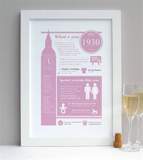 Give a gift they'll never forget! 90th Birthday Gift Personalised 1930 Milestone Print By A ...