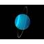 Japanese Astronomers Explain The Origins Of Uranus Weirdness  Tech