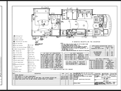 So, when the road gets tough, we'll be there to get your motorhome moving in no time. Damon Daybreak Wiring Diagram | Wiring Schematic Diagram