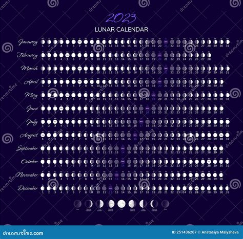 2023 Year Moon Calendar With Lunar Phases And Cycles Stock Vector