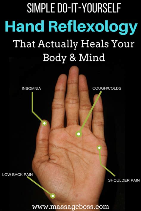 Hand Reflexology Ultimate Guide Hand Reflexology Hand Massage Massage Therapy
