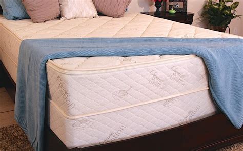 Us Box Spring Overview No Frills No Hype Best Mattress For You