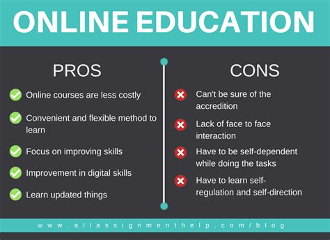 Online Education Is Good As Classroom Learning