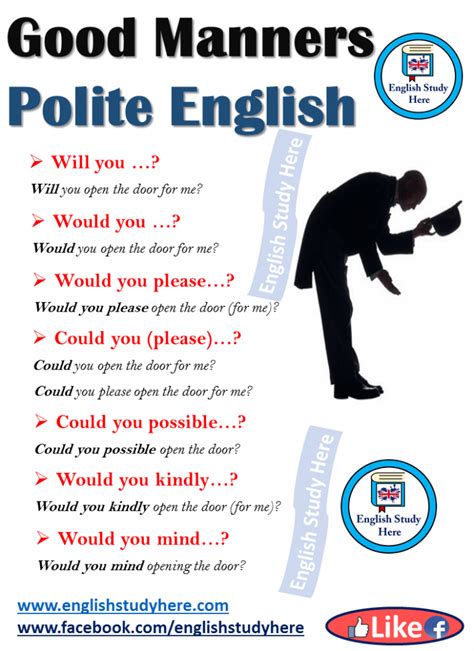 Good Manners Polite Easy English Conversation Practice Esl Youtube