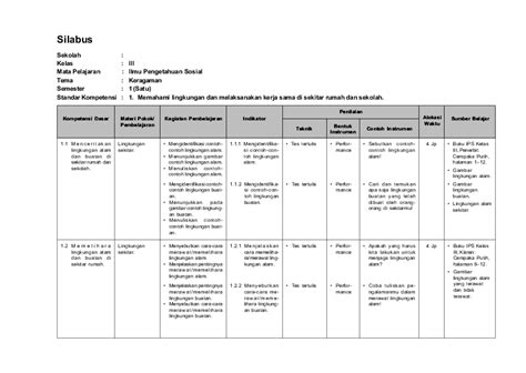 Pdf Silabus Ips 3 Sd El Vida