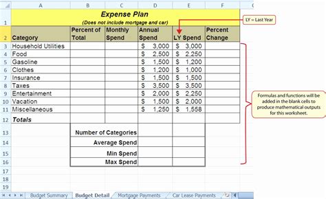 10 Examples Of Spreadsheet Packages With New Spreadsheet Software