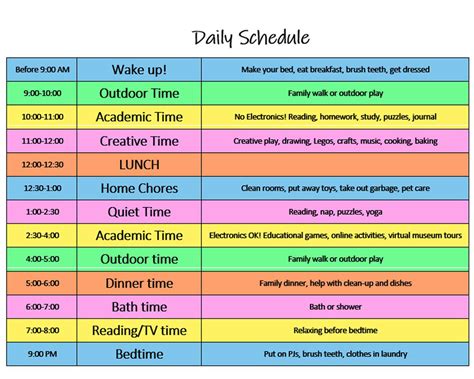 Printable Daily Schedule For Kids At Home Mommyhood101
