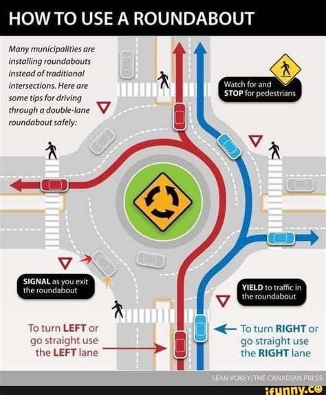 How To Use A Roundabout Many Municipalities Are Installing Roundabouts