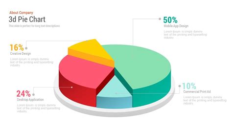 3d Pie Chart Powerpoint Template Free And Keynote Presentation Pie