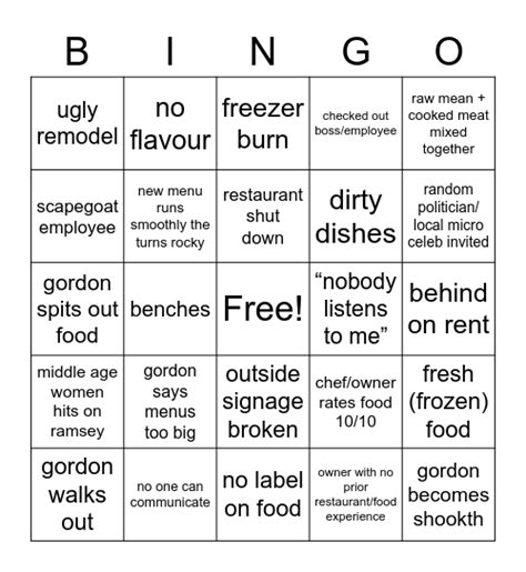 Kitchens Nightmares Bingo Ot Edition Bingo Card