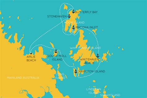 7 Day Sailing Itinerary For Whitsundays Australia The Big Sail