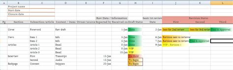 Project Status Tracking Template In Excel For Content Management