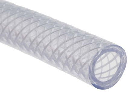 CPR1202 C 0025 RS RS PRO RS PRO PUR Flexible Tubing Transparent 18