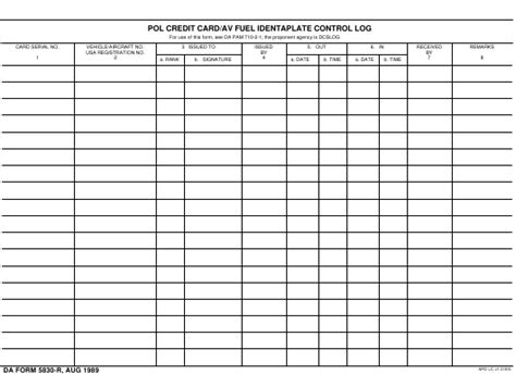 Check spelling or type a new query. DA Form 5830-R Download Fillable PDF or Fill Online Pol Credit Card/Av Fuel Identaplate Control ...