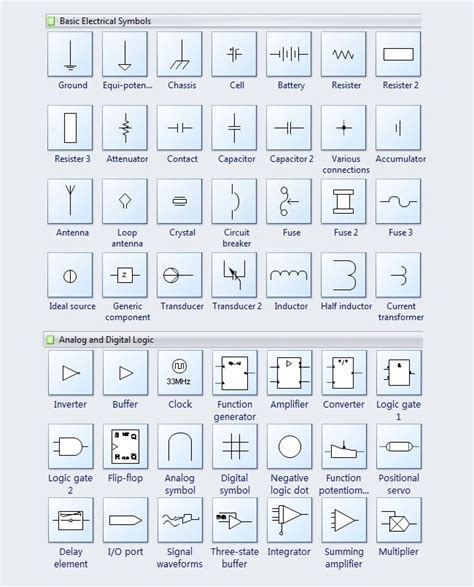 Detail Simbol Dan Gambar Komponen Dasar Elektronika Koleksi Nomer 26