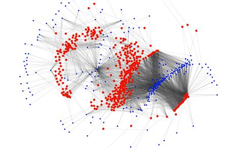 Typically, a transaction takes between five minutes and three hours to get confirmed. Blockchain Forensics Requires Offchain Detective Work ...