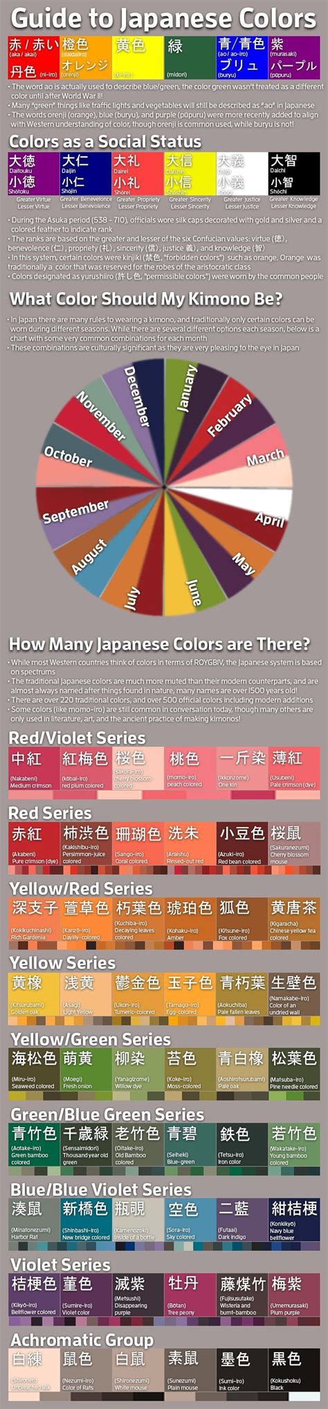 Japanese Colors Japanese Japanese Traditional