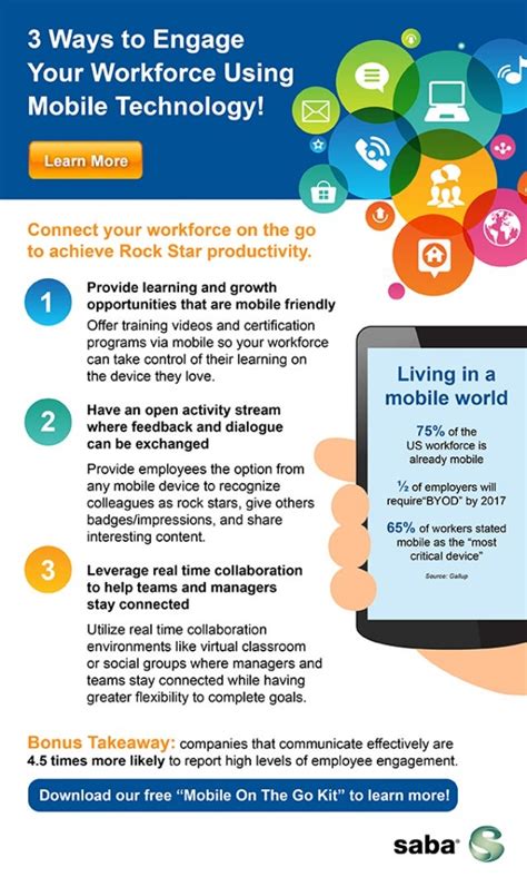 3 Ways To Be Engaging To Your Workforce Using Mobile Technology