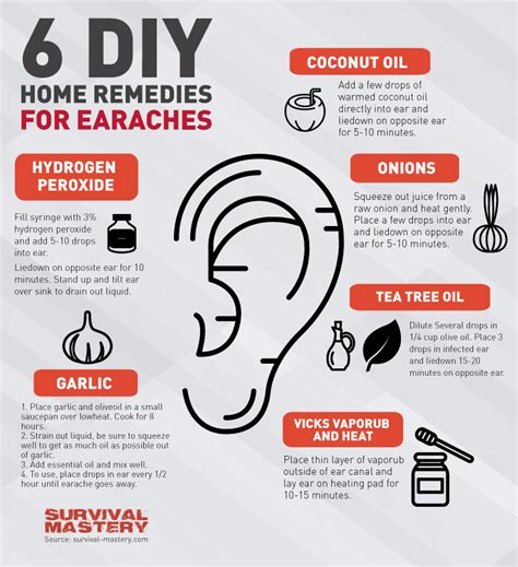 Earache Remedies Natural Solutions For An Annoying Problem