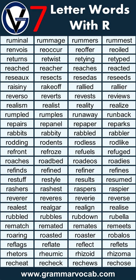 Seven Letter Words Starting With R Grammarvocab