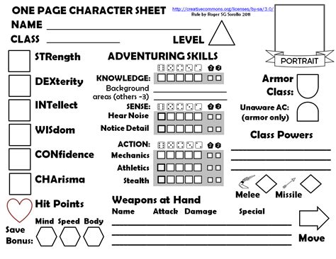 Roles Rules And Rolls Page One Of The One Page Character Sheet