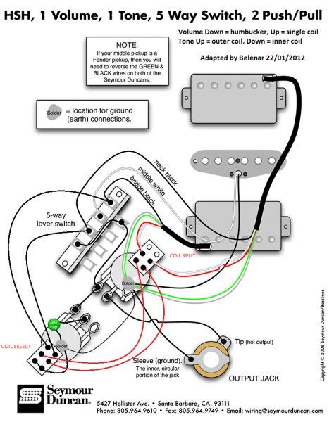 Favorite wiring options for hsh strat? Fender Stratocaster Hsh Wiring in 2020 | Fender stratocaster, Guitar building, Guitar pickups