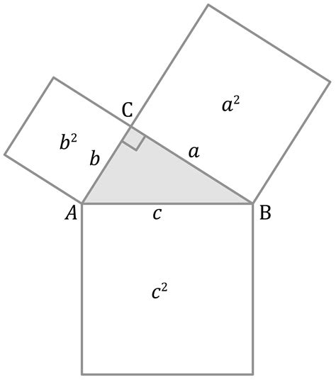 Il Teorema Di Pitagora Matematica Spiegazioni Ed Esercizi Evulpo