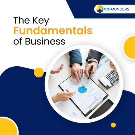 Business Fundamentals Basics Of Business Onpassive