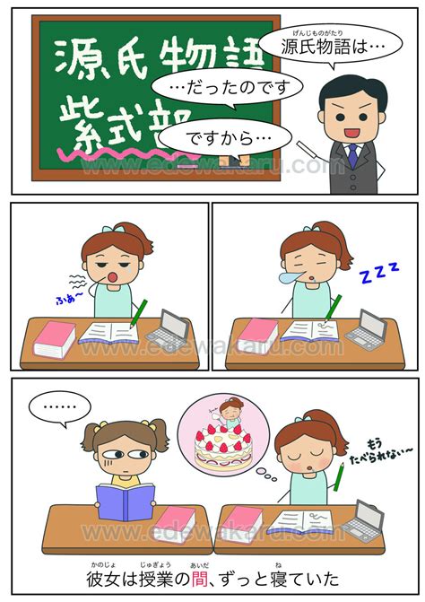 〜間（時間）｜日本語能力試験 Jlpt N4 絵でわかる日本語