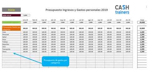 plantillas de excel gratis para control de ingresos y gastos Increíble