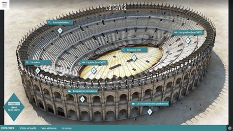 Les arènes de Nîmes - un amphithéâtre romain ~ le webdoc | ECHOSCIENCES