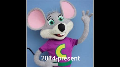 Chuck E Cheese Puppet History Remake Youtube