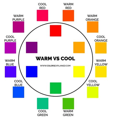 Warm And Cool Colors What They Are And How To Use Them