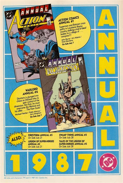 Dc Comics Of The 1980s 1987 Superman Annuals