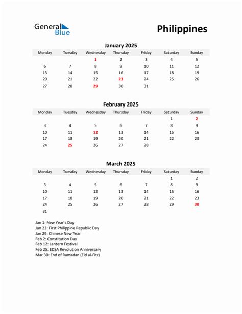 Three Month Calendar For Philippines Q1 Of 2025